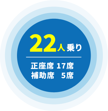 中型バスの人数と座席数画像